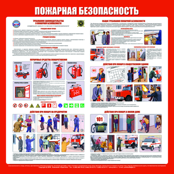 С11 Стенд пожарная безопасность (1000х1000 мм, пластик ПВХ , алюминиевый багет серебряного цвета) - Стенды - Стенды по пожарной безопасности - Магазин охраны труда ohranatruda-shop.ru