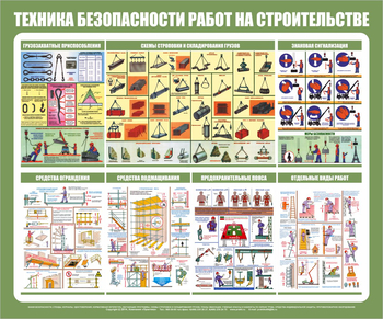 С31 Стенд техника безопасности при строительстве (1200х1000 мм, пластик ПВХ 3 мм, алюминиевый багет золотого цвета) - Стенды - Тематические стенды - Магазин охраны труда ohranatruda-shop.ru