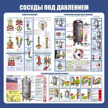 C42 Стенд сосуды под давлением (1000х1000 мм, пластик ПВХ 3 мм, алюминиевый багет серебряного цвета) - Стенды - Тематические стенды - Магазин охраны труда ohranatruda-shop.ru