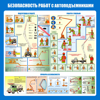 C43 Стенд безопасность работ с автоподъемниками (1000х1000 мм, пластик ПВХ 3 мм, алюминиевый багет серебряного цвета) - Стенды - Тематические стенды - Магазин охраны труда ohranatruda-shop.ru