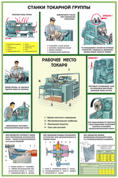 ПС08 Безопасность труда при металлообработке (пластик, А2, 5 листов) - Плакаты - Безопасность труда - Магазин охраны труда ohranatruda-shop.ru