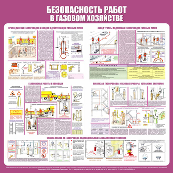 С25 Стенд безопасность работ в газовом хозяйстве (1000х1000 мм, пластик ПВХ 3 мм, алюминиевый багет серебряного цвета) - Стенды - Тематические стенды - Магазин охраны труда ohranatruda-shop.ru