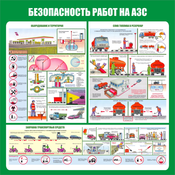 С44 Стенд безопасность работ на автозаправочных станциях (1000х1000 мм, пластик ПВХ 3мм, Прямая печать на пластик) - Стенды - Тематические стенды - Магазин охраны труда ohranatruda-shop.ru