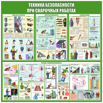 С49 Стенд техника безопасности при сварочных работах (1000х1000 мм, пластик ПВХ 3 мм, алюминиевый багет золотого цвета) - Стенды - Тематические стенды - Магазин охраны труда ohranatruda-shop.ru