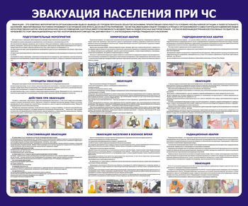 С57-2 Стенд эвакуация населения при чс (1200х1000 мм, пластик ПВХ 3 мм, алюминиевый багет золотого цвета) - Стенды - Стенды по гражданской обороне и чрезвычайным ситуациям - Магазин охраны труда ohranatruda-shop.ru