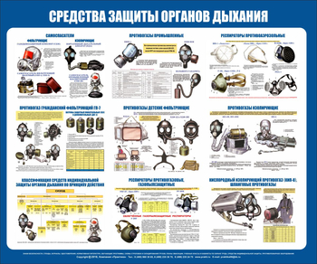С85 Стенд средства защиты органов дыхания (1200х1000 мм, пластик ПВХ 3 мм, алюминиевый багет золотого цвета) - Стенды - Стенды по гражданской обороне и чрезвычайным ситуациям - Магазин охраны труда ohranatruda-shop.ru