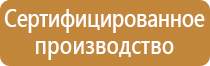 аптечка для оказания первой помощи окпд