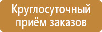 правила использования аптечки первой помощи