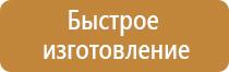 углекислотные огнетушители плакат