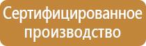 углекислотные огнетушители плакат