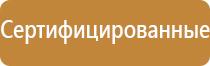 углекислотные огнетушители плакат