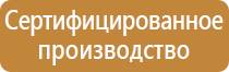 дорожный знак выезд запрещен