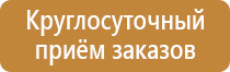 аптечка первой медицинской помощи окпд 2
