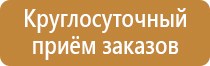 предупреждающие плакаты по электробезопасности запрещающие