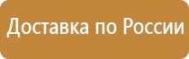 дорожный знак прочие опасности 1.33