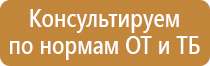дорожный знак прочие опасности 1.33