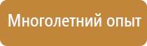 дорожный знак прочие опасности 1.33