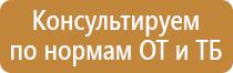 комплект плакатов первая медицинская помощь