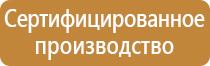комплект плакатов первая медицинская помощь