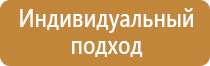 дорожный знак пересечение с круговым движением