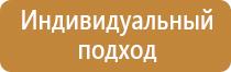 знаки дорожного движения лежачий полицейский