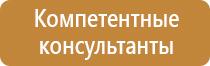 знаки дорожного движения лежачий полицейский