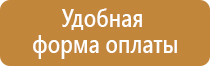 знаки дорожного движения сужения дороги