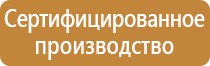 знаки дорожного движения 2022г