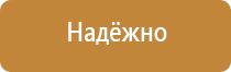знаки дорожного движения для мотоциклистов