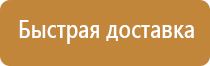 знаки дорожного движения для мотоциклистов
