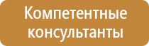 знаки дорожного движения для мотоциклистов