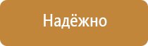 аптечка первой медицинской помощи в доу