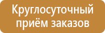 аптечка первой медицинской помощи в доу
