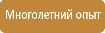 аптечка первой медицинской помощи в доу