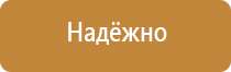 дорожный знак движение пешеходов разрешено