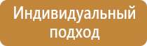 дорожный знак движение пешеходов разрешено